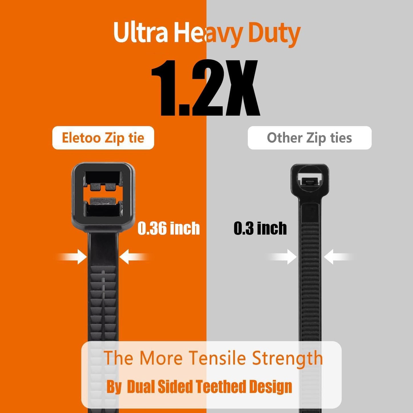 18 Inch Black Zip Ties Heavy Duty 100 Pack Long Cable Ties, 300 LBS Ultra Strong Tensile Strength, Self-Locking UV Resistant for Indoor and Outdoor Use
