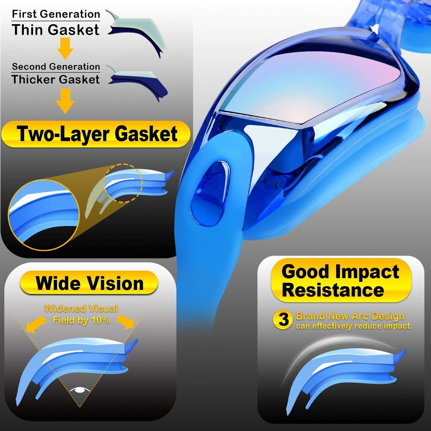 Swim Goggles, 2 Pack Swimming Goggles for Adult Men Women Youth Kids Child Black/Blue(mirrored)