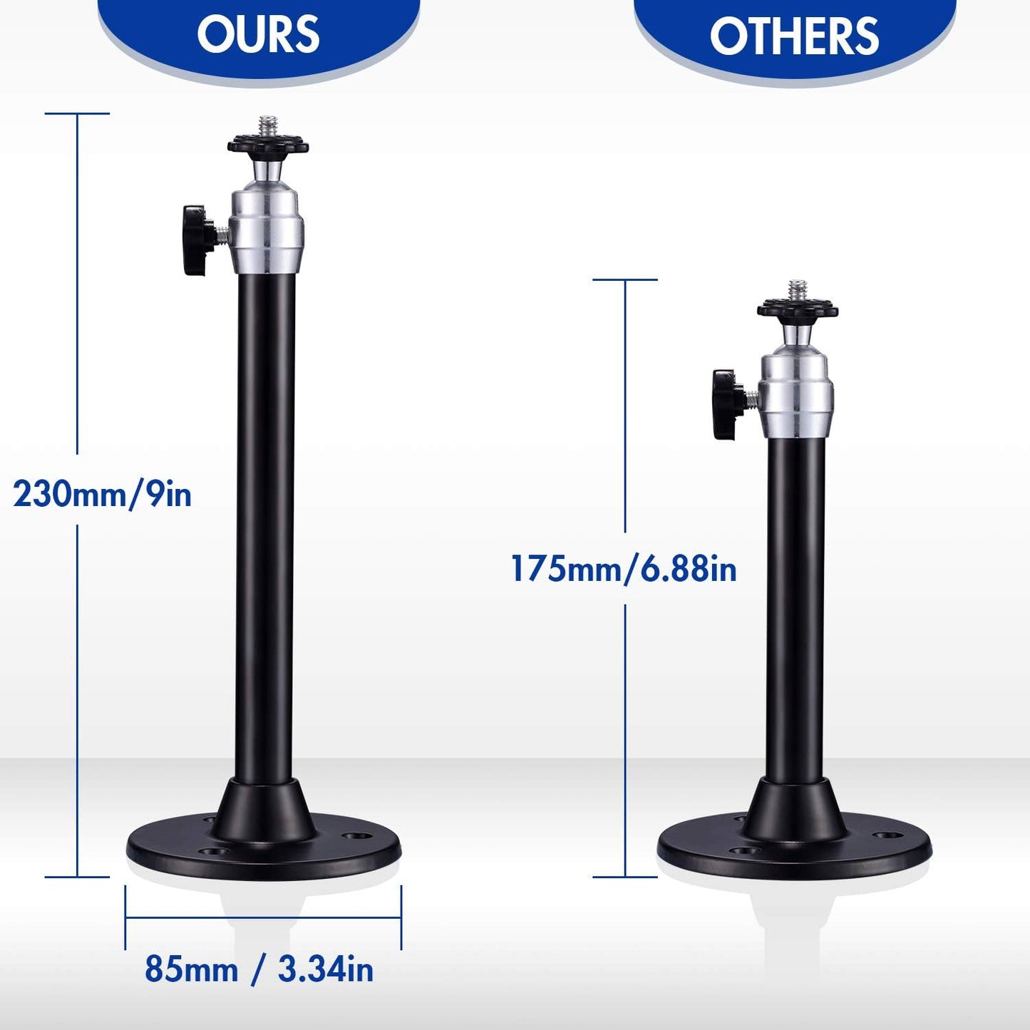 2 Pack Mini Ceiling Projector Mount Set, Adjustable Drop Wall Mounts Tubes with 360 Degrees Rotatable Heads, 3 Sizes of Mounting Heads and Screws Accessory