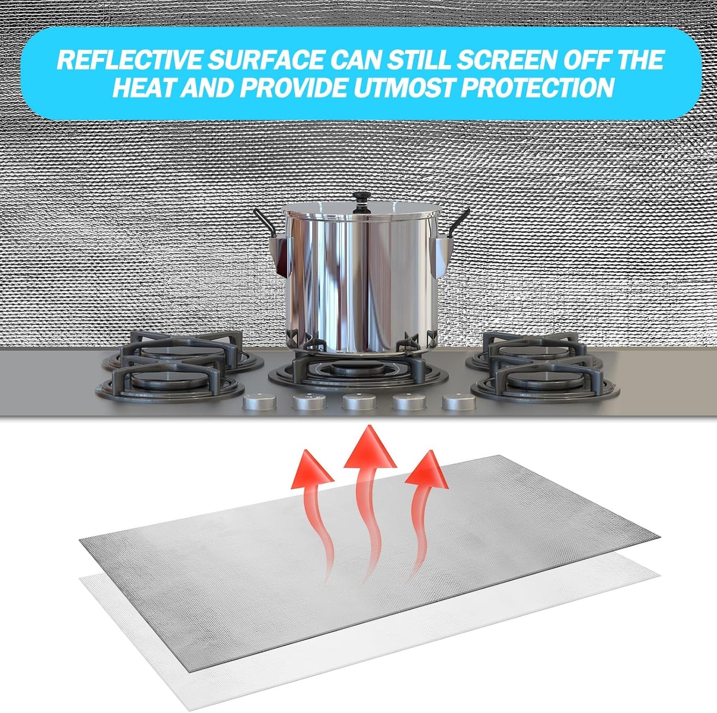 2 Pcs 24'' x 48'' Aluminized Heat Shield Thermal Barrier Adhesive Backed Blanket Wrap Fiberglass Insulation Reflective Material High Temp Protection for Exhaust Wood Fireplace Stove