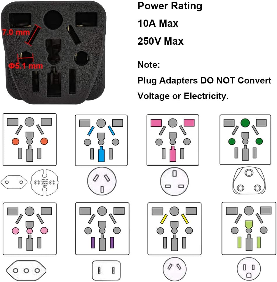 US Travel Plug Adapter EU/UK/AU/in/CN/JP/Asia/Italy/Brazil to USA (Type B), 3 Prong Grounded USA Wall Plug, International Mini Travel Adapter and Converter, Wall Outlet Power Charger Converter Black