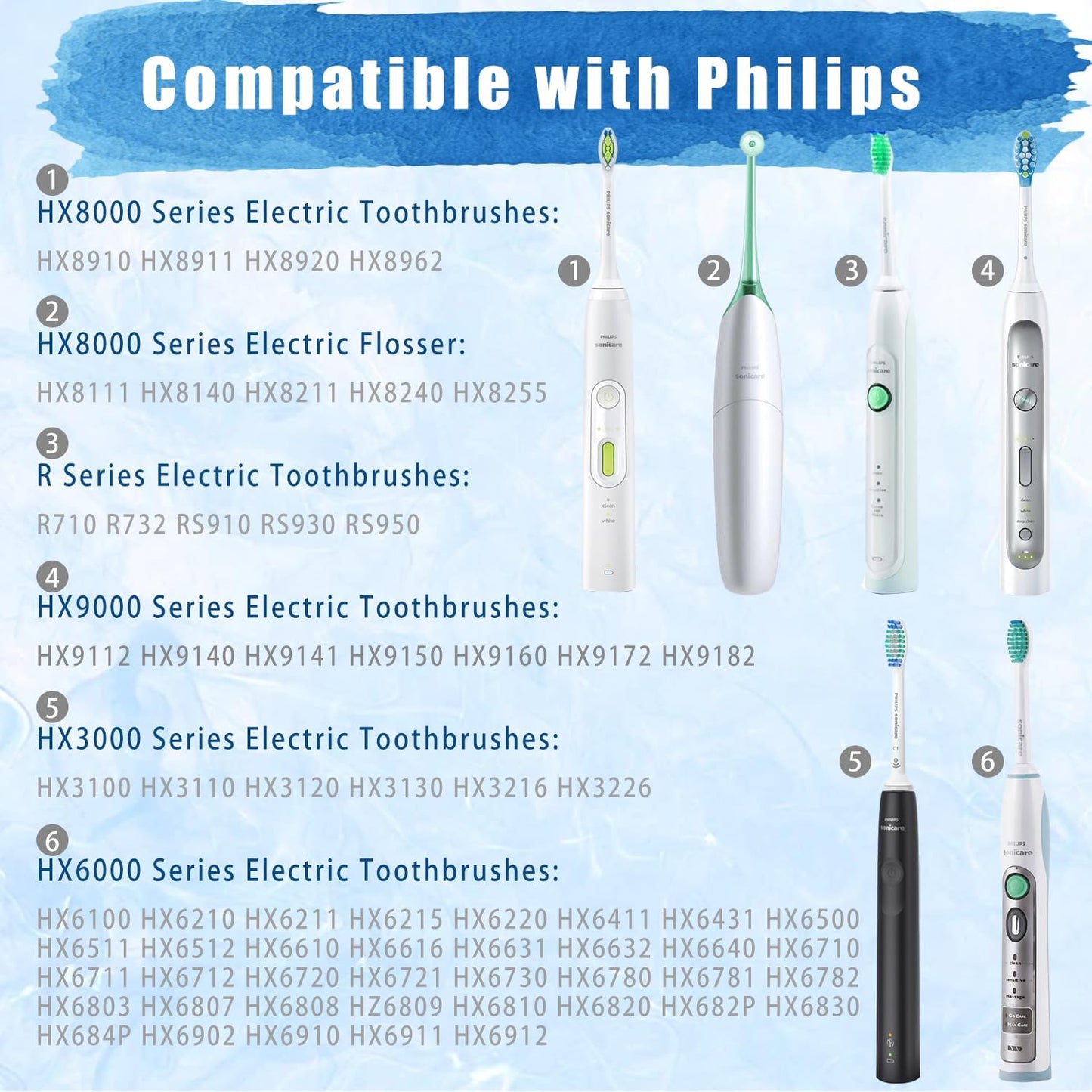 Charger Base Compatible with Philips Sonicare Electric Toothbrush 4100 HX6100, Inductive Travel Charger Fits for Philips Sonicare HX3000 / HX6000 / HX8000 / HX9000 Series Waterproof Power Cord