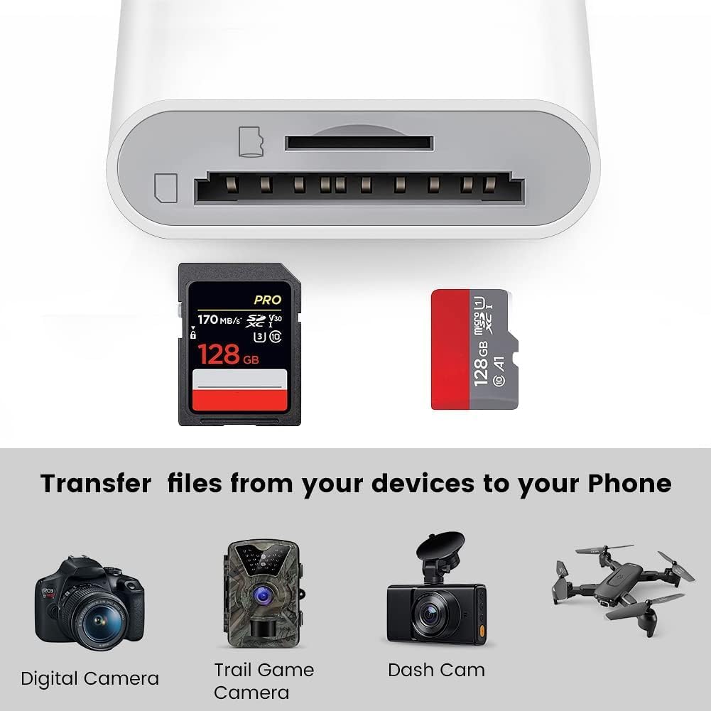 [Apple MFi Certified] USB C to SD Card Camera Reader for iPhone iPad, Dual Card Slot for iPhone 15 Pro iPad 10 iPad Pro SD/Micro SD Memory Card Reader Adapter, Trail Game Camera Viewer, Plug and Play