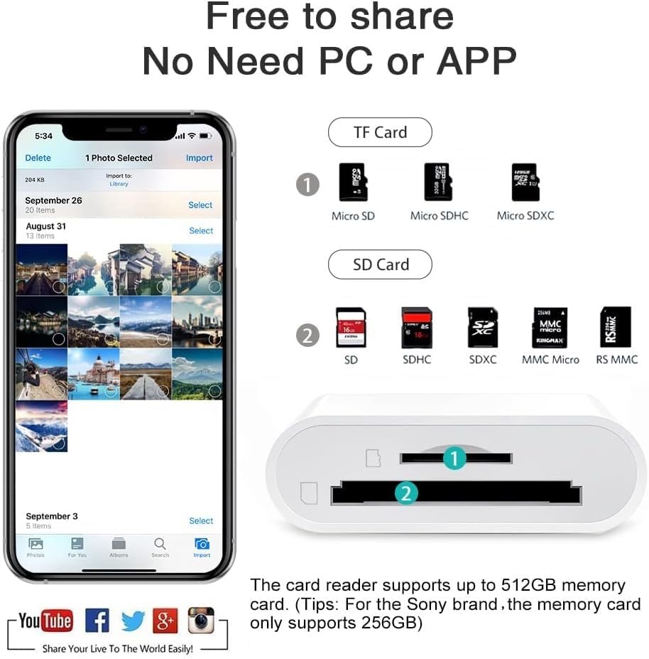 [Apple MFi Certified] USB C to SD Card Camera Reader for iPhone iPad, Dual Card Slot for iPhone 15 Pro iPad 10 iPad Pro SD/Micro SD Memory Card Reader Adapter, Trail Game Camera Viewer, Plug and Play