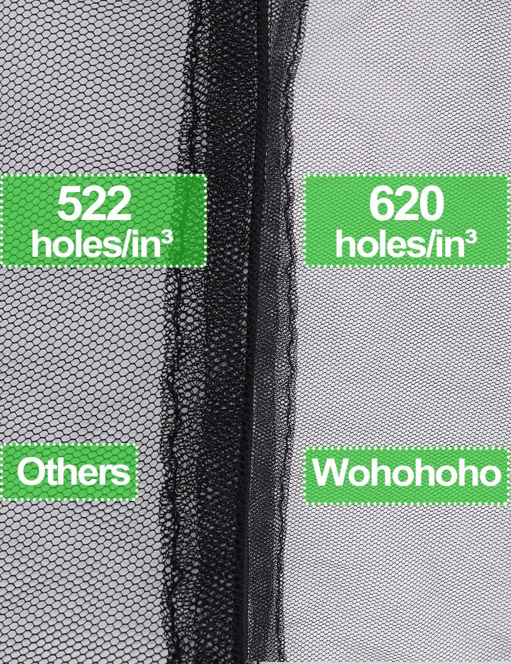 Mosquito Head Net Mesh with Drawstring, Bug Face Netting for Hats, Mesh Face Shield for Men & Women Screen Net for Any Outdoor Lover Midges, Bugs & Gnats (2 Packs, Black Grey, Updated Size)