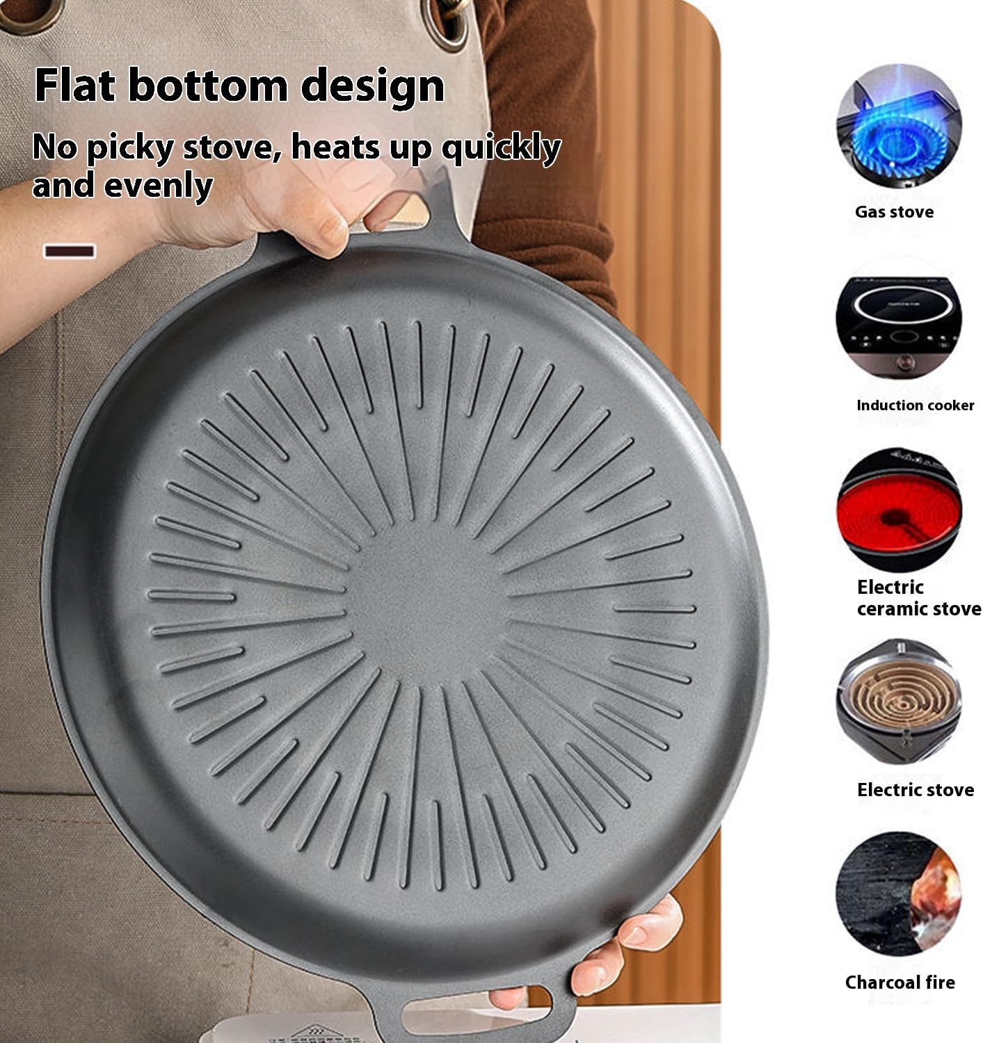 Grill Pan, 12.6" Maifan Non-Stick BBQ Indoor & Outdoor Grill Pan for Searing, Grilling, and Cooking Meats & Vegetables, Even Heating (12.6 Inch)