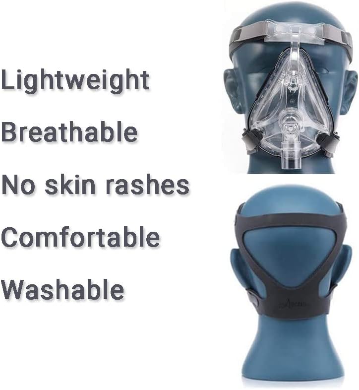 CPAP Mask Headgear, Compatible with most full face CPAP masks, Sturdy and soft CPAP headgear washable sleep apnea mask headgear for cpap mask