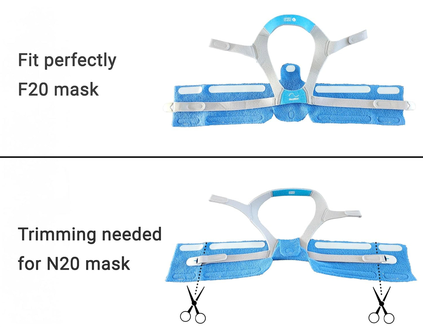 CPAP Neck Pad, Compatible with Resmed AirFit F20 CPAP Full face mask and ResMed AirFit N20 Nasal CPAP Mask