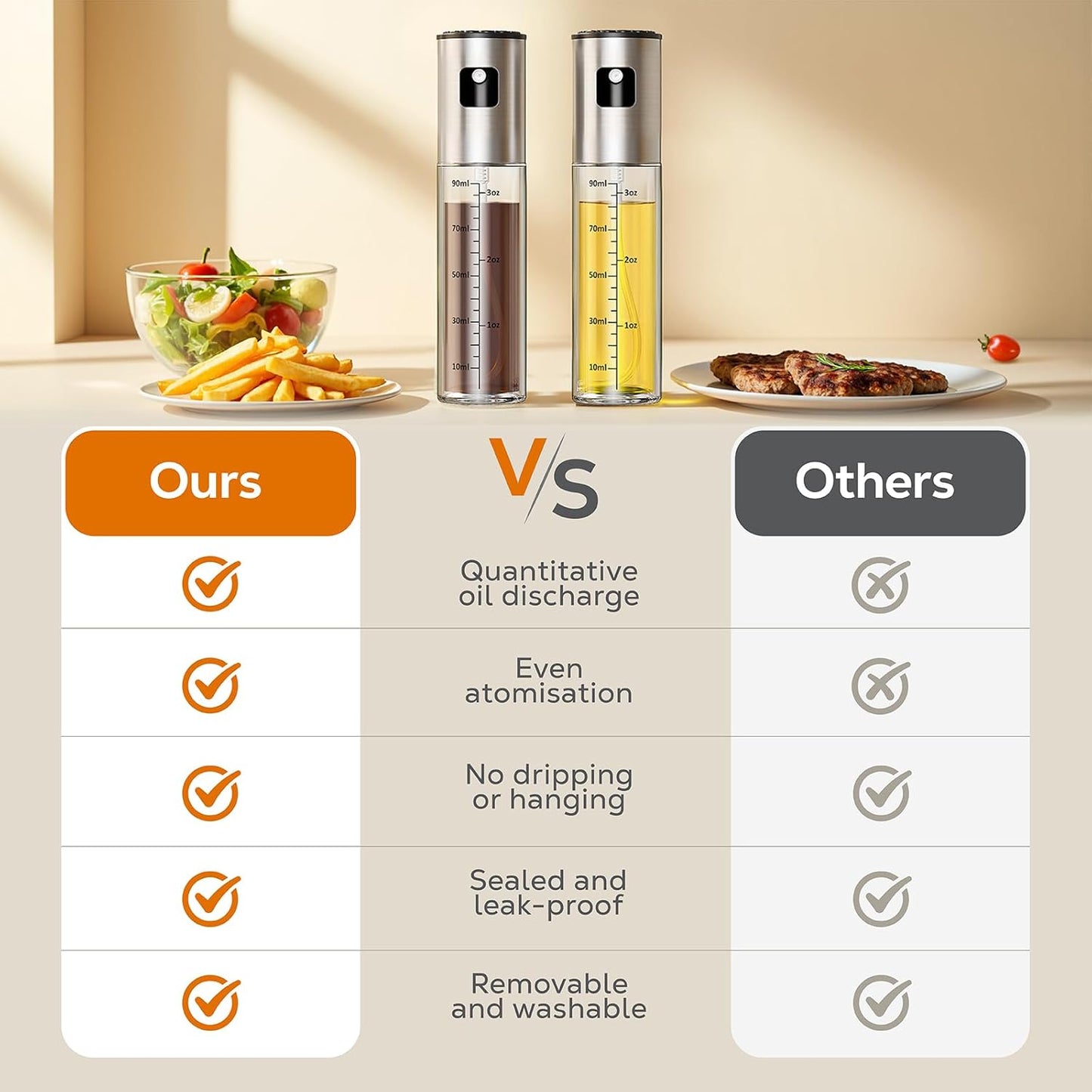 Oil Spray Bottle 2Pcs: Olive Sprayer for Cooking, Olive Oil Dispenser Bottle for Kitchen Gadgets,Food-grade Glass Oil Mister for Air Fryer, Frying, Salad, BBQ (2)