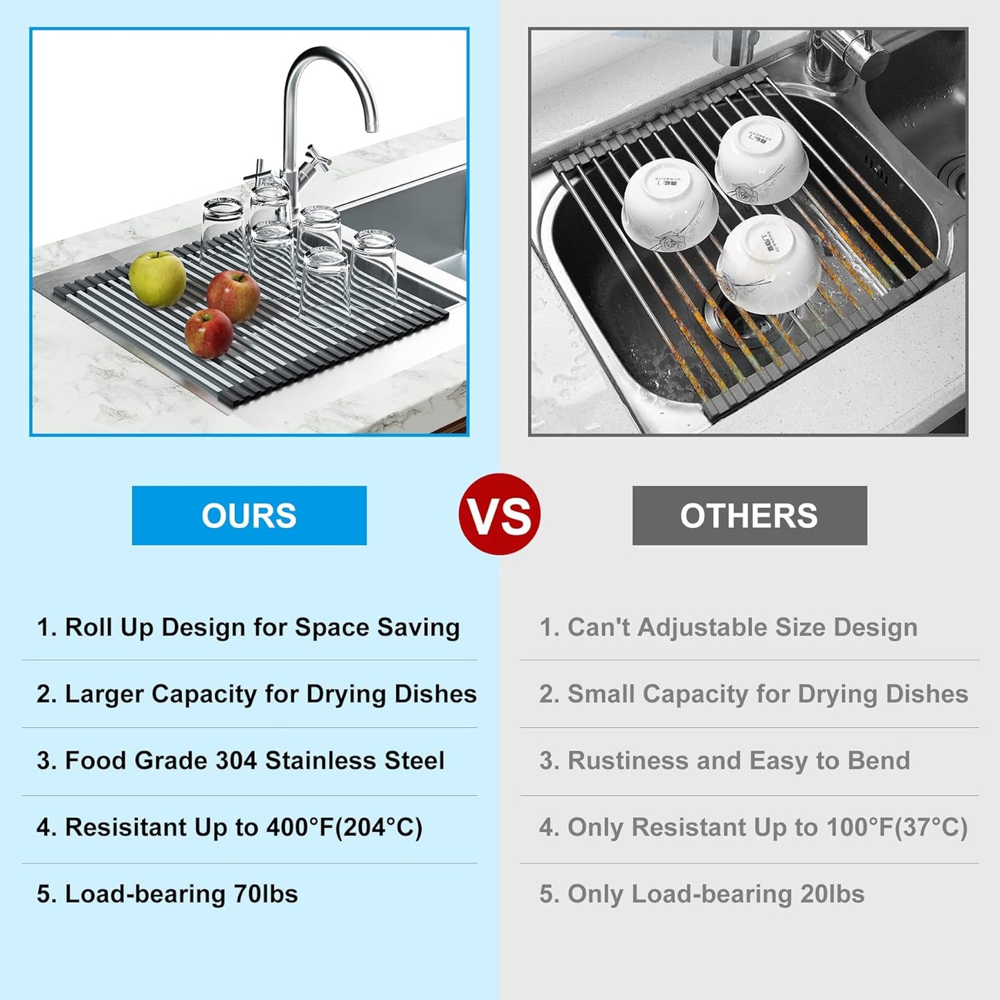 Roll Up Dish Drying Rack, Extra Large Dish Rack Over The Sink, Multipurpose Stainless Steel Rollup Sink Matt for Dishes, Portable Kitchen Accessories Dish Drainer, Foldable (20.5''x17.5'')