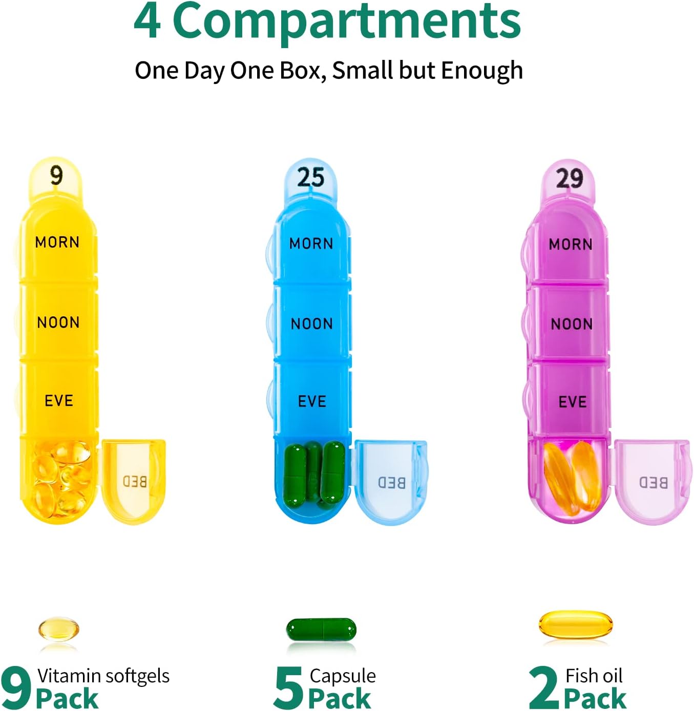 Monthly Pill Organizer 4 Times a Day, 30 Day Pill Organizer with Daily Pill Box Organizer, One Month Medicine Pill Case, 31 Day Pill Container Pill Holder to Hold Supplement and Medication