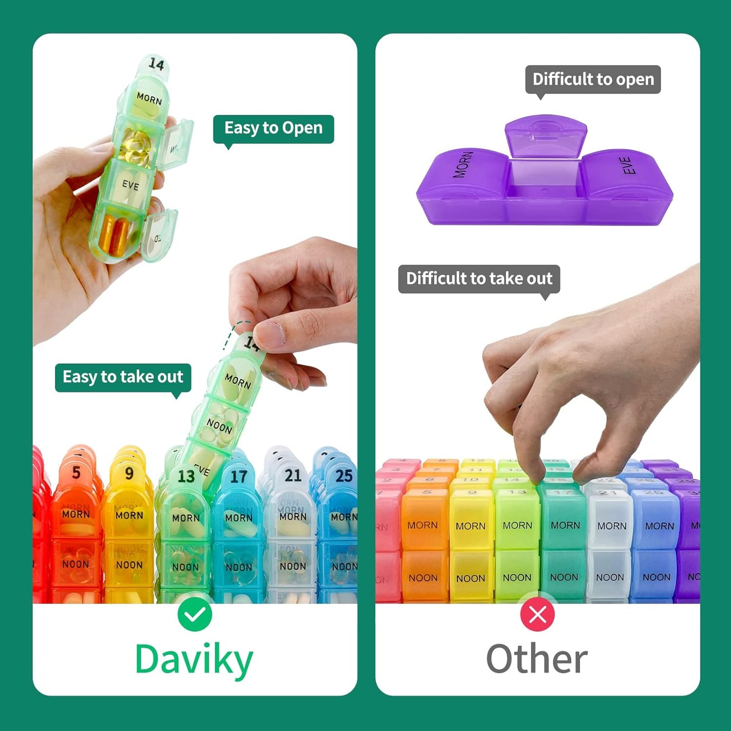 Monthly Pill Organizer 4 Times a Day, 30 Day Pill Organizer with Daily Pill Box Organizer, One Month Medicine Pill Case, 31 Day Pill Container Pill Holder to Hold Supplement and Medication