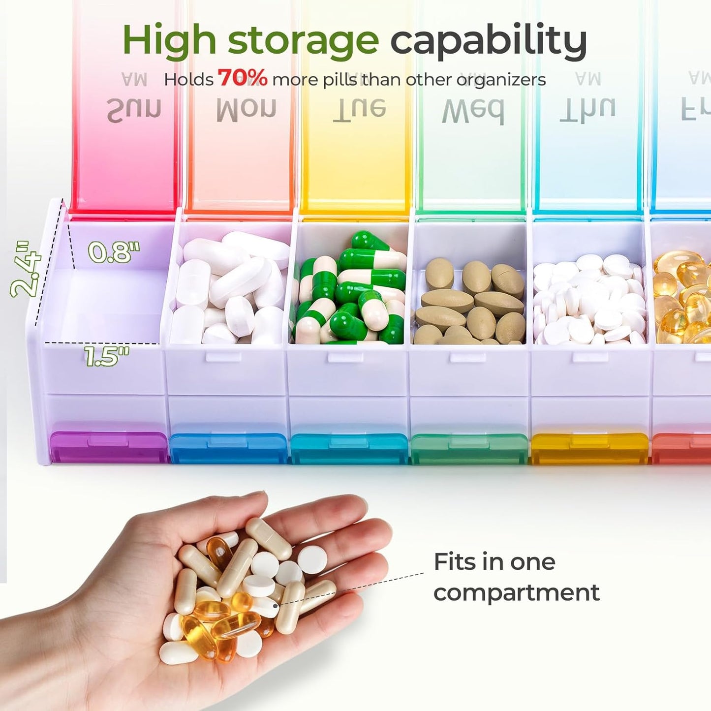Extra Large Weekly Pill Organizer 2 Times a Day, XXL Pill Box 7 Day with AM PM Large Compartments, BPA-Free Daily Medicine Case, Jumbo Pill Holder for Fish Oils, Vitamins & Supplements（White）