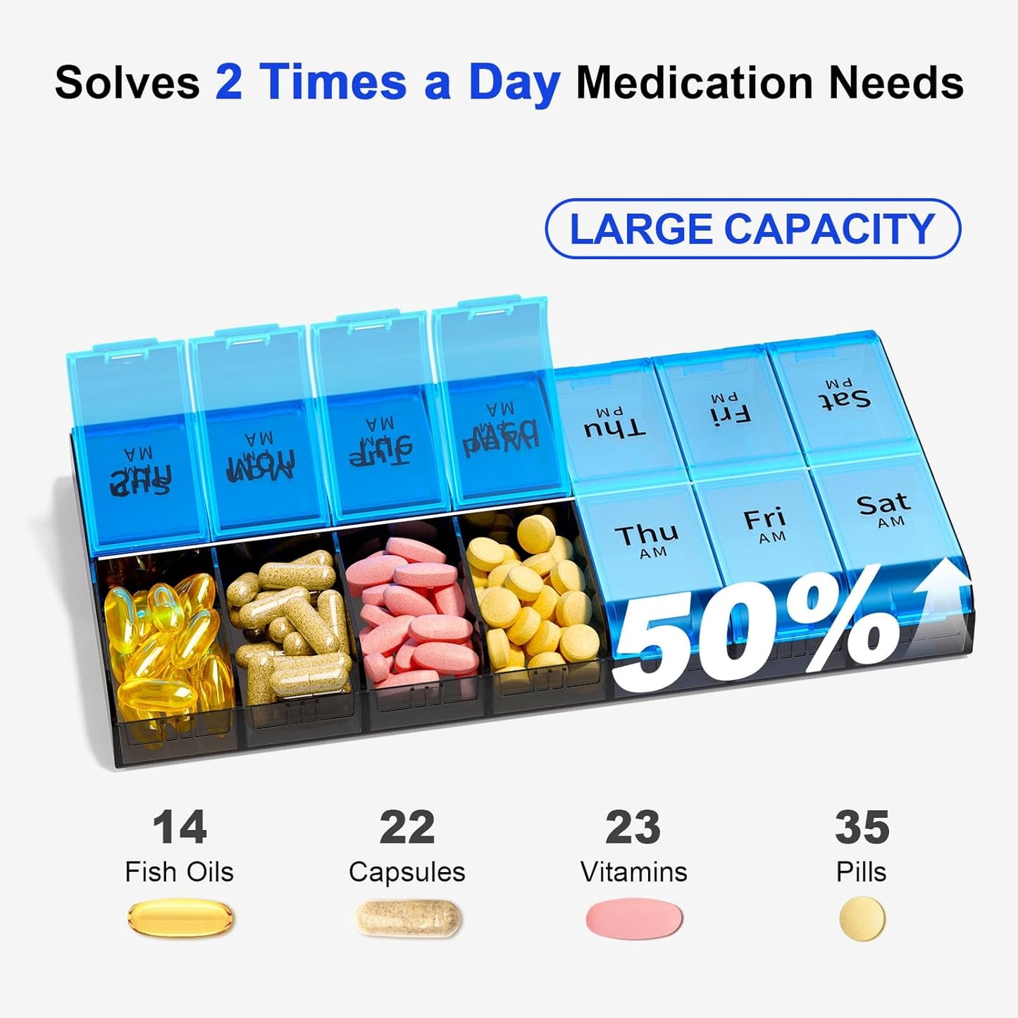 XL Large Weekly Pill Organizer 2 Times a Day, Extra Big 7 Day Pill Box Am Pm, Daily Pill Case Medicine Organizer with 14 Compartments, Day Night Pill Container for Fish Oils, Vitamin, Supplement