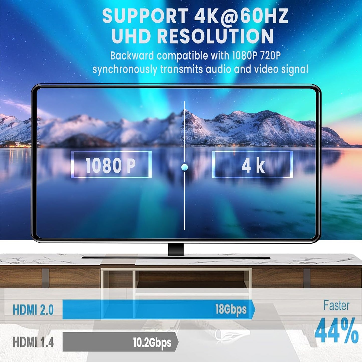 USB C to HDMI Adapter 4K@60Hz, Type C (Thunderbolt 3|4) to HDMI, High Speed HDMI to USB C Cable, Compatible with iPhone 15, iPad Pro, MacBook Air, iMac, Chromebook, Surface, Dell, etc.