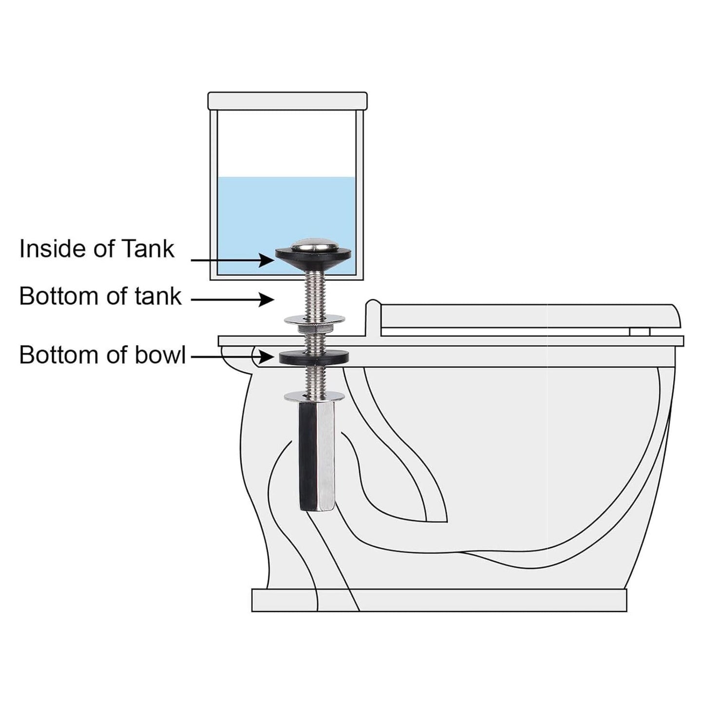 Toilet Tank to Bowl Bolt Kits, 2 Pack Toilet Bolt Kit for Tank Heavy Duty Washers and Round Cover Caps with Extra Long Nut Screw (Silver)