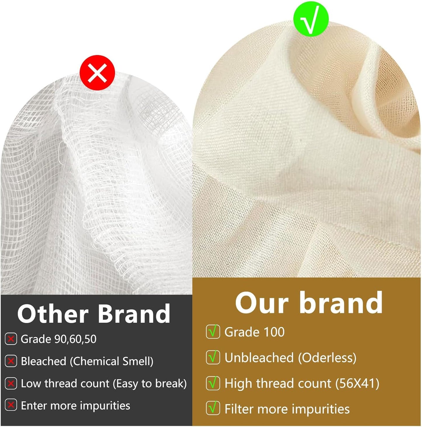 Cheese Cloths,100% Cotton Reusable Cheesecloth with Closed Edges, 2 Pcs 50 x 50cm and 1 Pcs 100 x 100cm Unbleached Muslin Cloth Mesh Fabric Filter for Straining, Cooking, Juice, Cheese Making