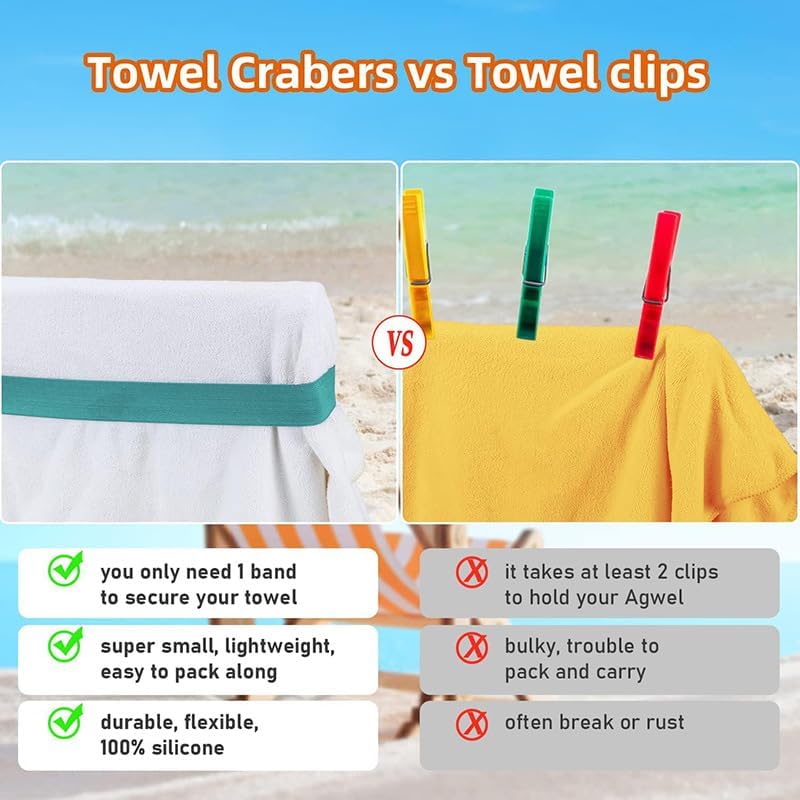 Beach Towel Bands, 38-91 cm Silicone Clips for Pool and Cruise Chairs, Blue and Turquoise, Pack of 4