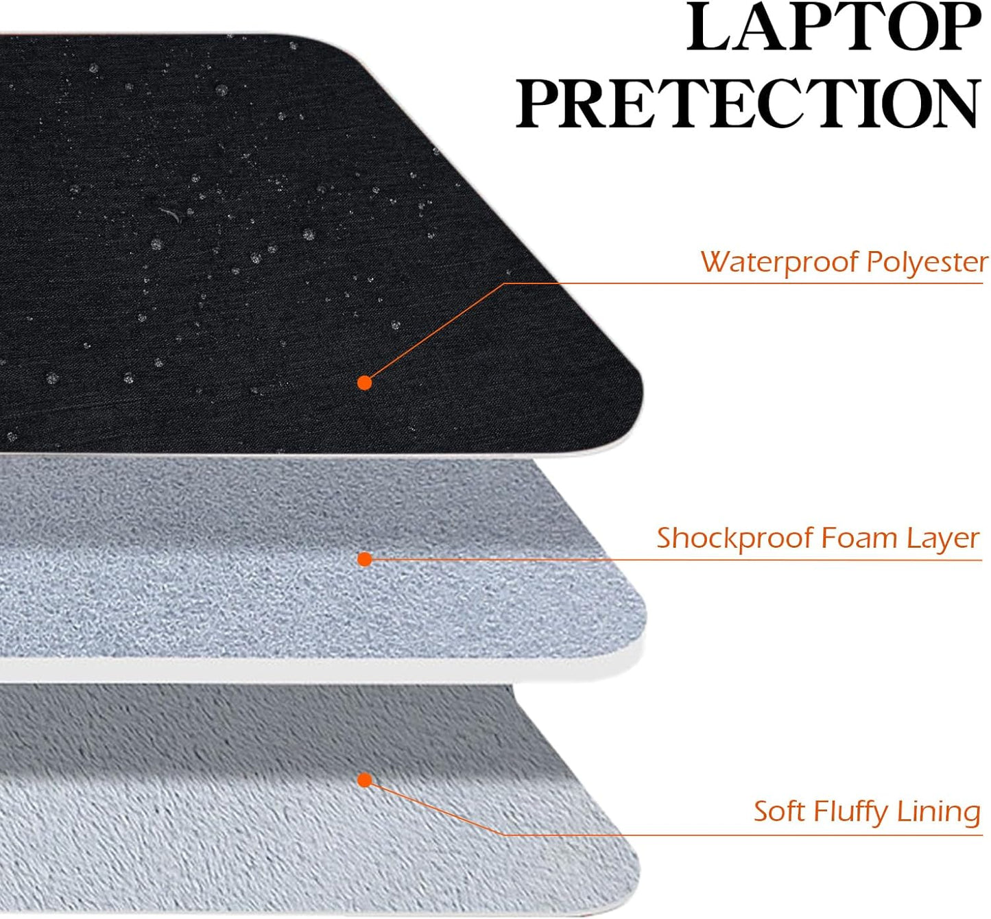 Waterproof Oxford Cloth Sleeve Case with Dual Pockets - Compatible with 14-Inch Devices, Removable Strap, and RPET Material