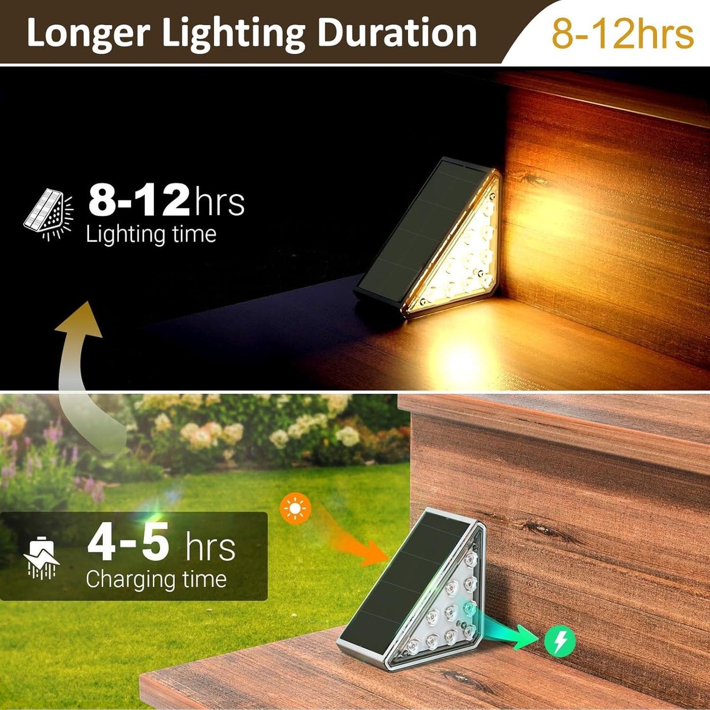 Solar Stair Lights, 6 Pack Solar Deck Lights Outdoor Waterproof IP67 Step Lights for Outside Solar Powered High Brightness Christmas Lights for Stair, Garden, Front Step, Front Porch, Backyard