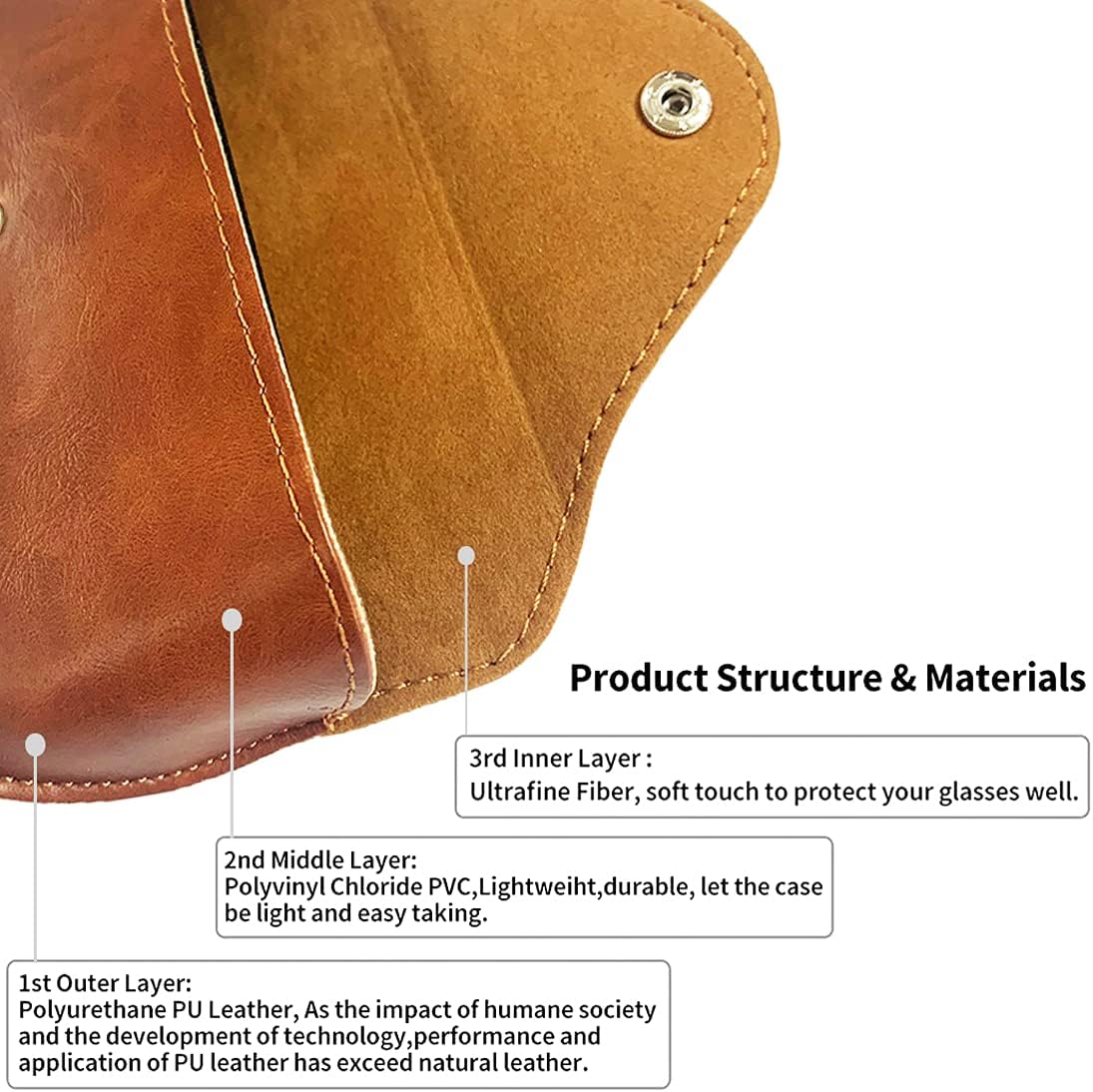 Portable PU Leather Sunglasses Pouch Soft Eye Glasses Carry Case for Women Men