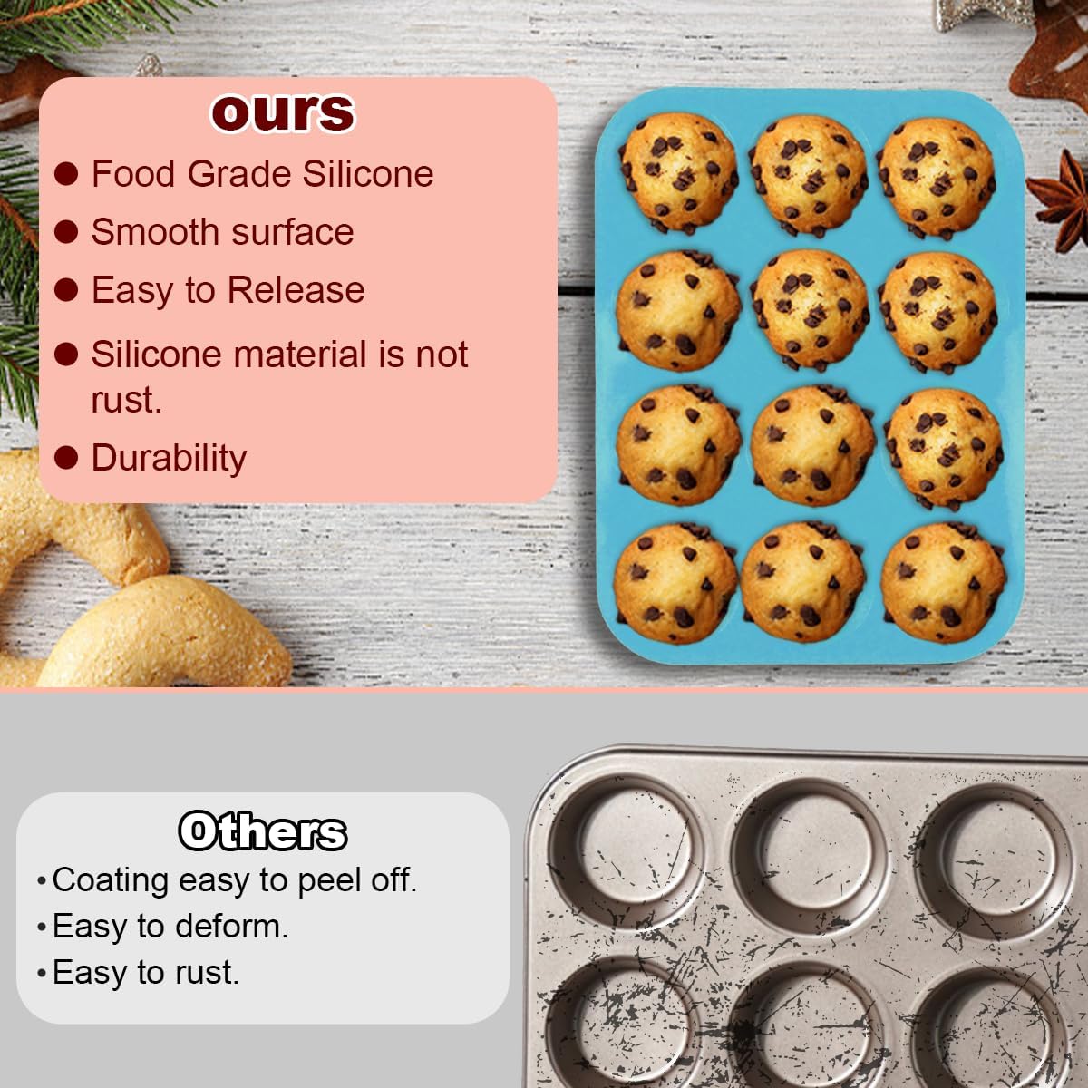 3 Pack Silicone Muffin Pan for Baking, Silicone Cupcake Pan, Muffin Tin 12 Cup Regular Size, Nonstick Silicone Molds Great for Making Muffin Cakes,Bread, Tart - BPA Free Baking Accessory