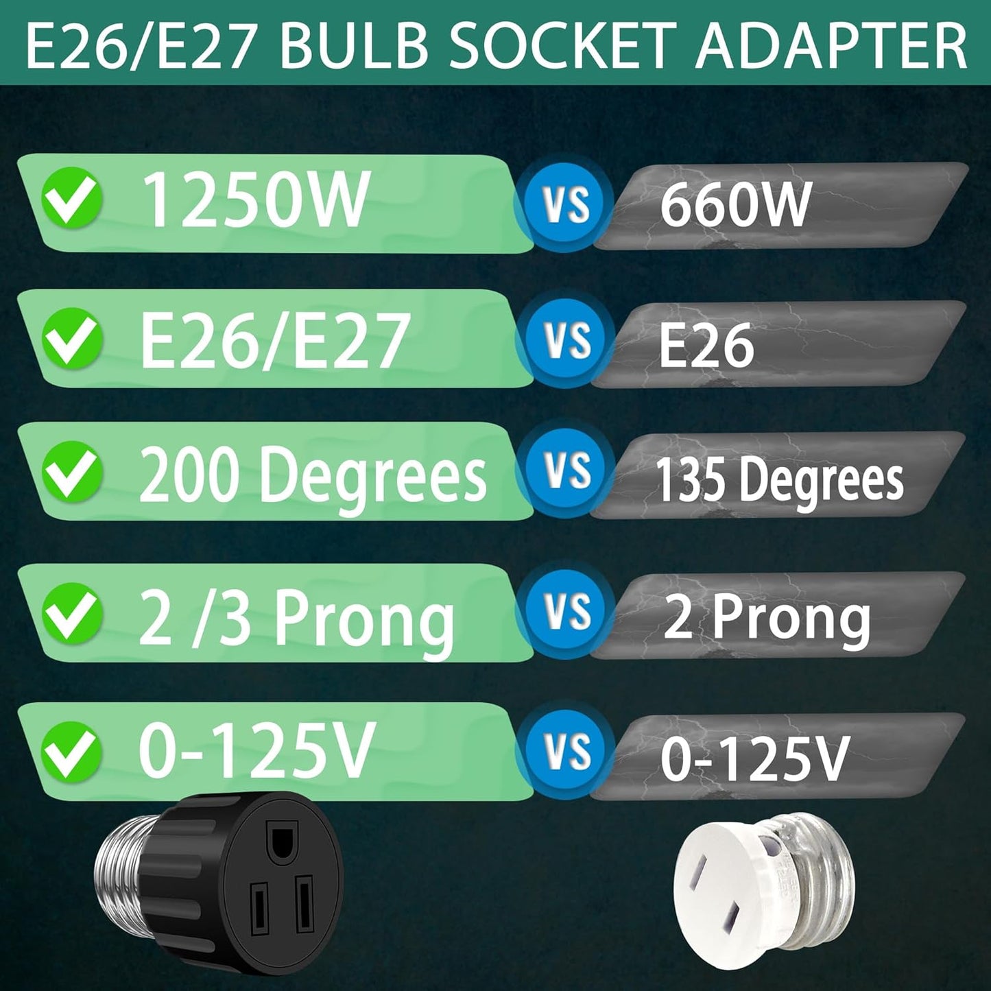 (2Pack) Light Socket Plug Adapter, Convert E26/E27 Light Bulb Socket to Outlet Adapter, Professional Material & Easy to Install Light Bulb Socket Adapter, Light Socket Adapter for Widely Used - Black