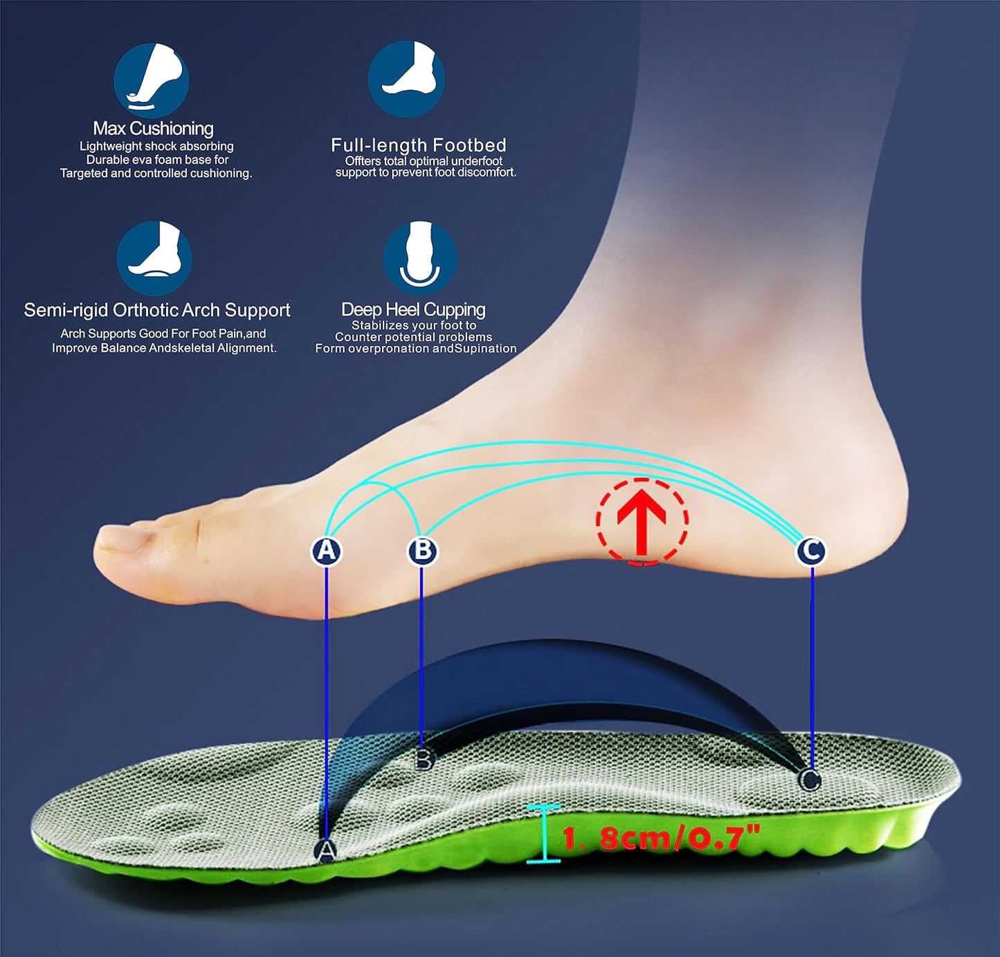 sneaker insoles memory foam replacement insoles with Excellent Shock Absorption and Cushioning for Men and Women Comfortable Feet Relief Insoles (Men US 7.5-10 Women US 8-11, 1 pair)