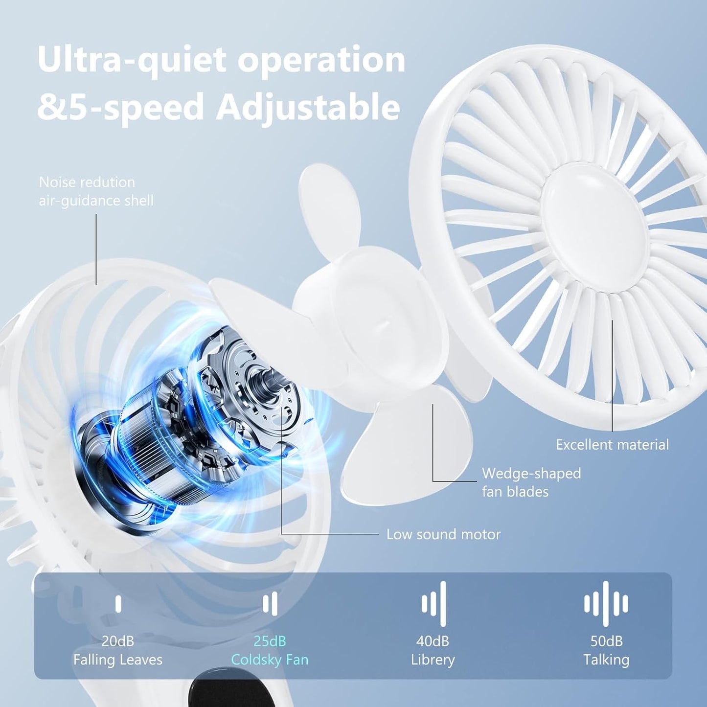 [Mini Portable Handheld Fan 2 Pack] 5 Adjustable Speeds Personal Fan with Lanyard,180° Foldable Small Hand Fans for Makeup, Home, Office, Travel and Outdoor Activities