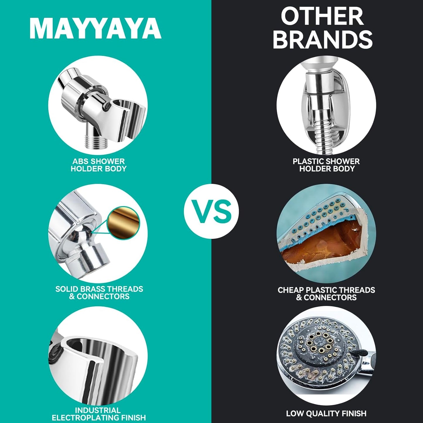 Adjustable Handheld Shower Head Holder- Premium ABS Bracket- Brass Ball 360 Degree Rotatable：Arm Mount and Hose Connector, Shower Adapter- Easy Install, Replacement Parts(Chrome)
