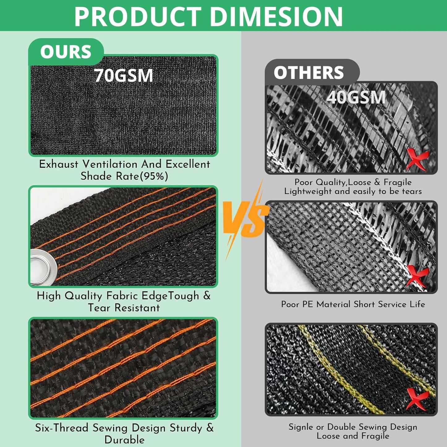 Garden 90% Shade Mesh Cloth,  10 x 20FT Sun Shade Net,Resistant Mesh Sun Shade Reinforced Grommets Shade Trap for Greenhouse,Plant,and Backyard Patio Sunshade,Pergola(Black-3x6m)