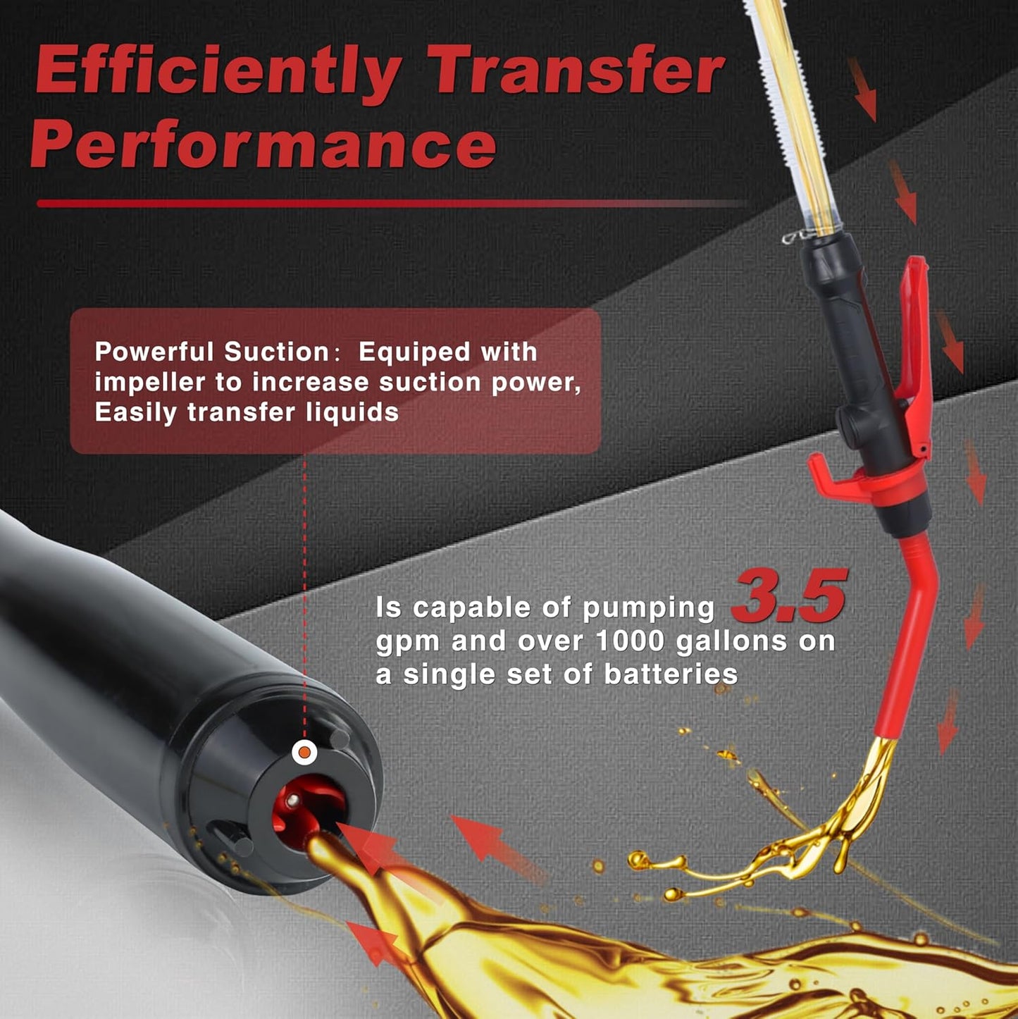 Portable Power Siphon Pump for Gas, Battery Operated Fuel Transfer Pump, 3.5GPM Flow, Diesel Oil Extractor - Ideal Gasoline Transfer Pump