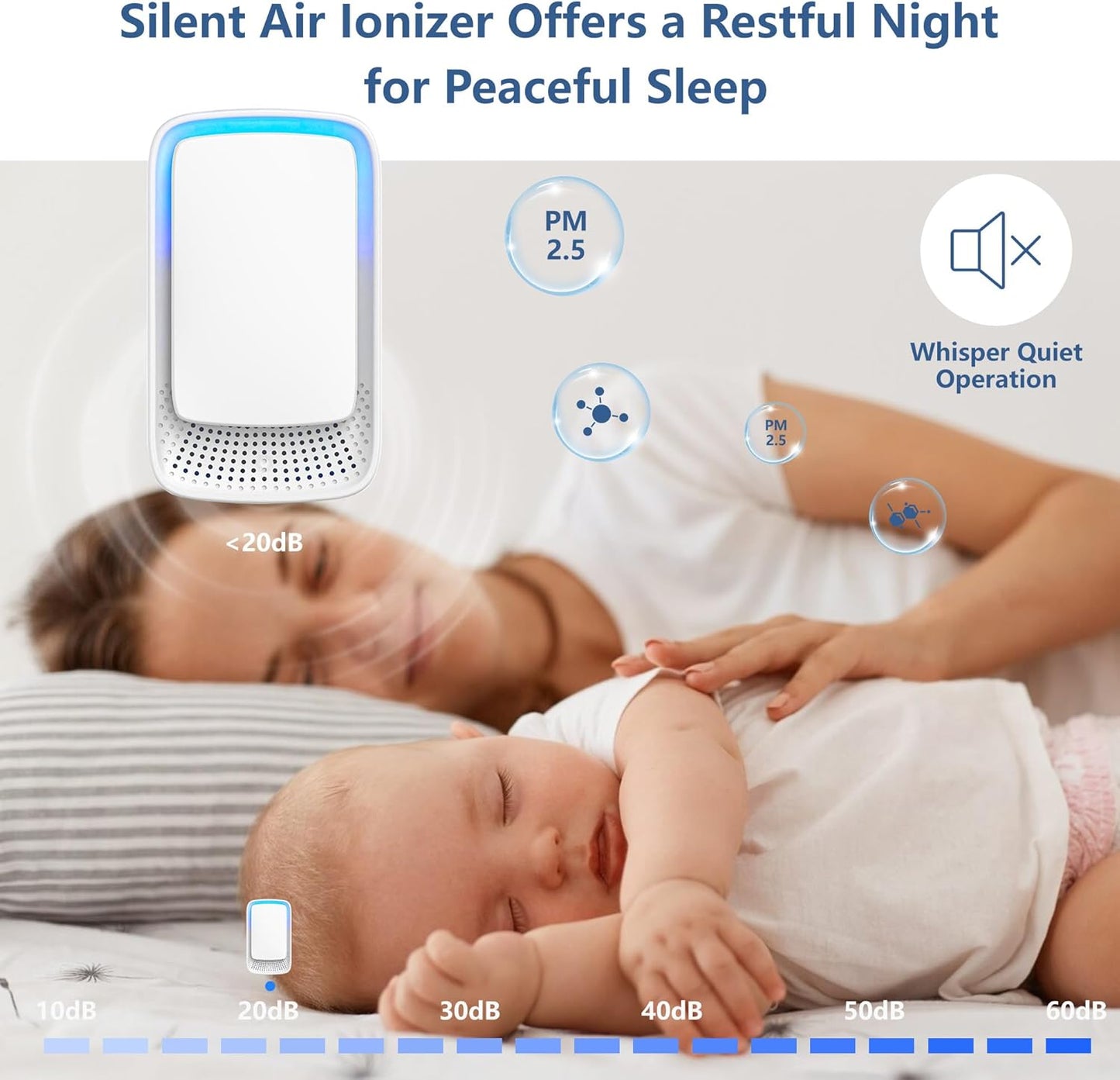 2 Pack Plug-In Negative Ion Ionizer for Home, Office, Kitchen, Bedroom, Bathroom - Filterless, Quiet Operation, Portable Mini Air Cleaner