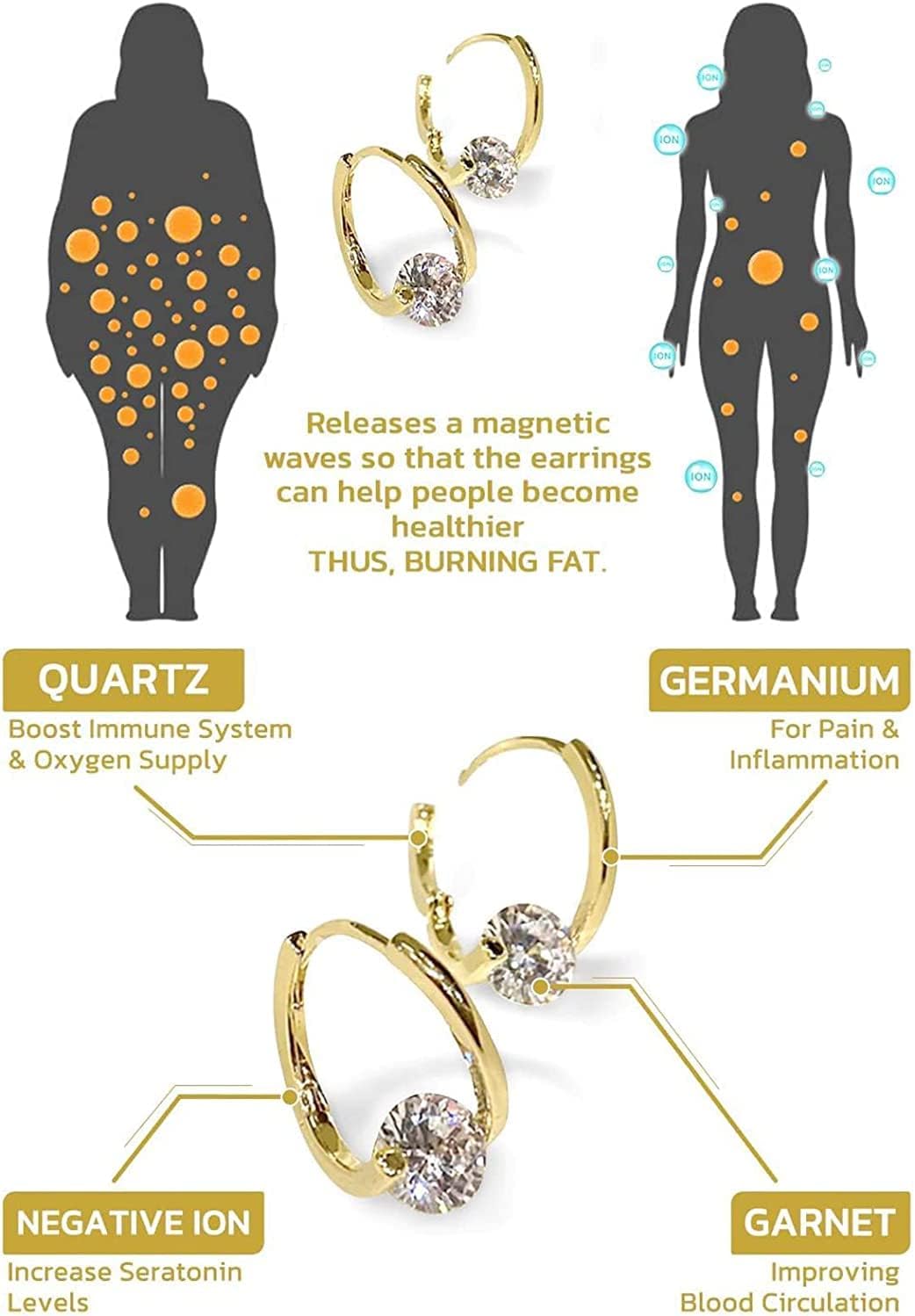 Flysmus Halolux Lymphatic Magnetic Earrings (2pairs-B)