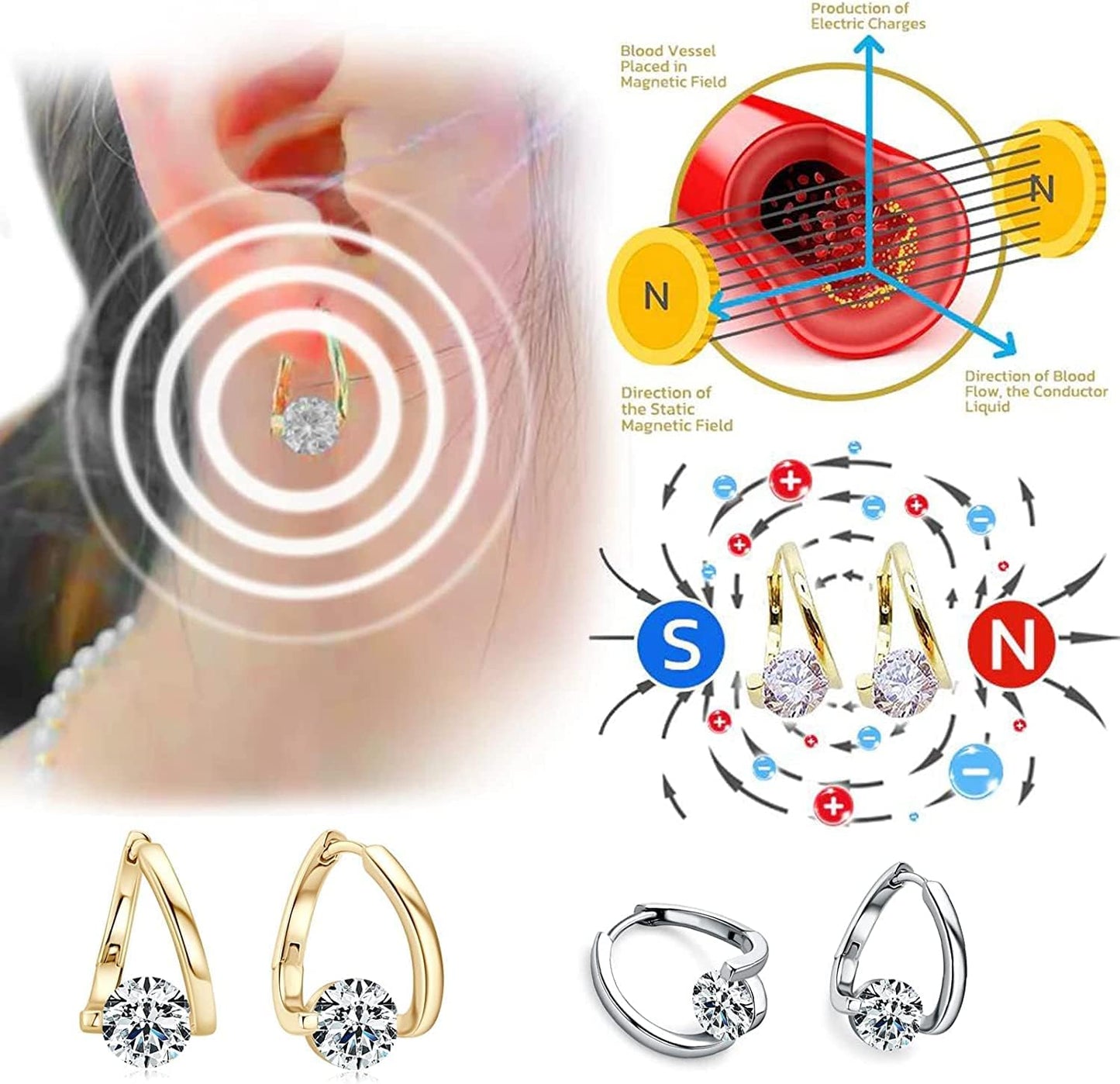 Flysmus Halolux Lymphatic Magnetic Earrings (2pairs-B)