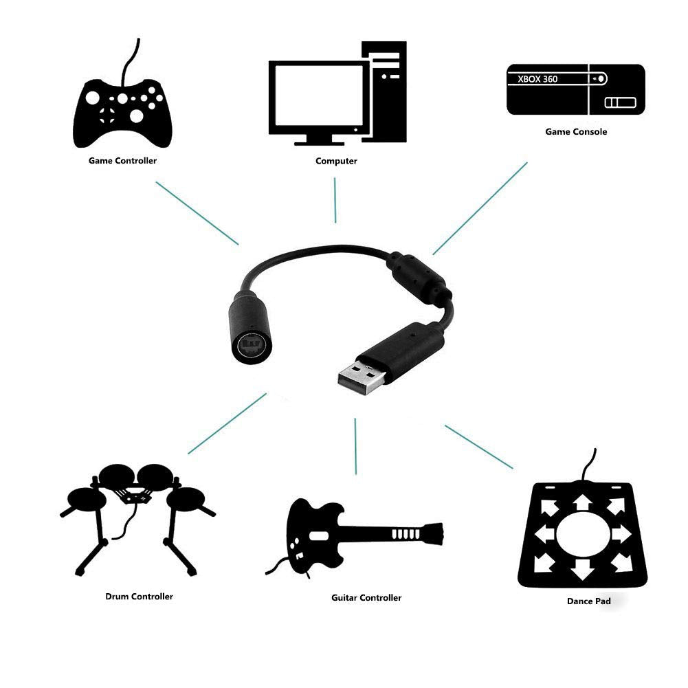 Replacement Dongle USB Controller Breakaway Cable Cord Game Controller Adapter for Xbox 360 PC Wired Controller Rock Band and Guitar Hero - Black (3 Pack)