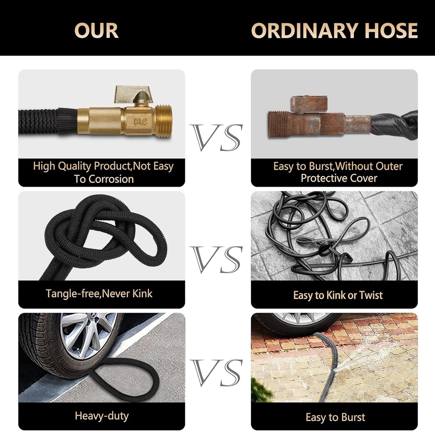 75 FT Garden Hose – 2025 Upgarded Expandable Garden Hose w/10 Pattern Spray Nozzle, 650psi Pure Brass 3/4” Fittings – Lightweight, Durable, and Kink-Free, Retractable Water Hoses for Gardening(Black)