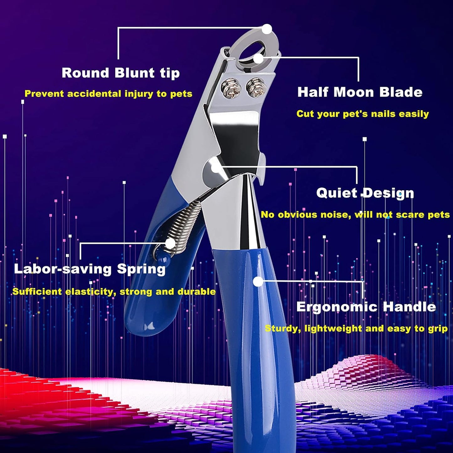 Dog Cat Nail Clippers, Professional Pet Claw Trimmer, Free Nail File, Stainless Steel Razor Sharp Blade Dog Toes Cutter Grooming Tools for Small Medium Large Animal Pets Blue