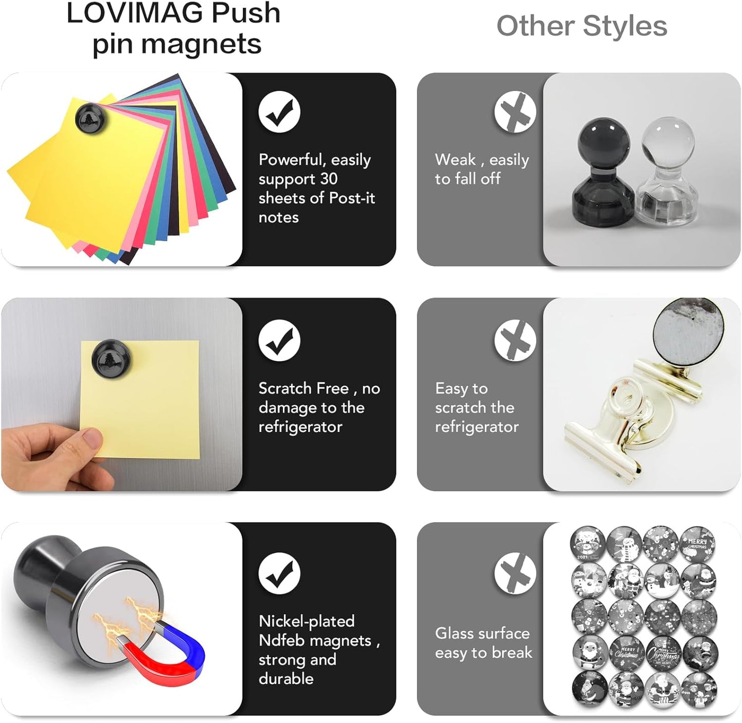 Fridge Magnets 12Pcs Refrigerator Whiteboard Small Strong Magnet Classroom Kitchen Accessories Decorative Locker Set Decor Must Haves Office Calendar Refrigerador Magnetic Cute Crafts Black 12 pcs