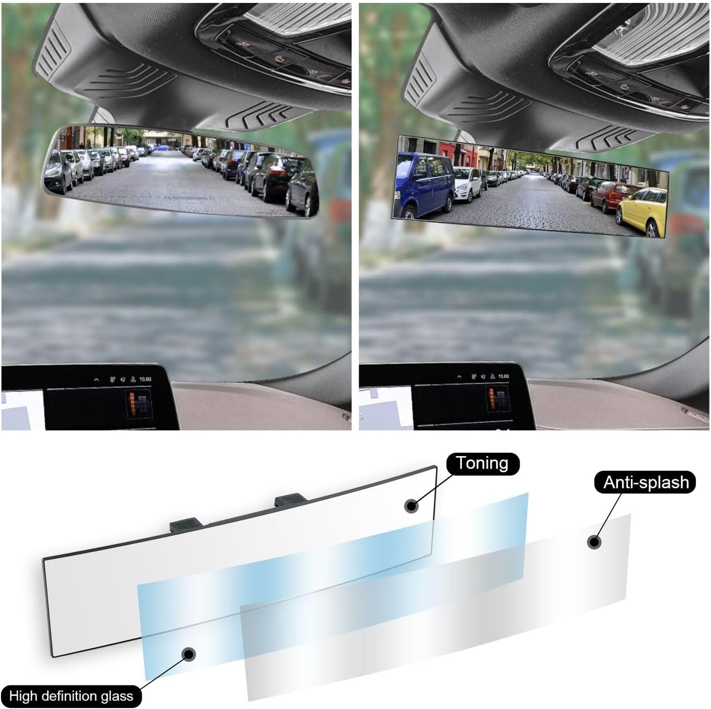 Interior Rearview Mirrors, Universal Panoramic Car Rear View Mirror Accessories, Wide Angle Reduce Blind Spot Effectively for Car, Jeep, Truck, Motorcycle, Tractor, ARB, ATV, SUV, RV Basic version -