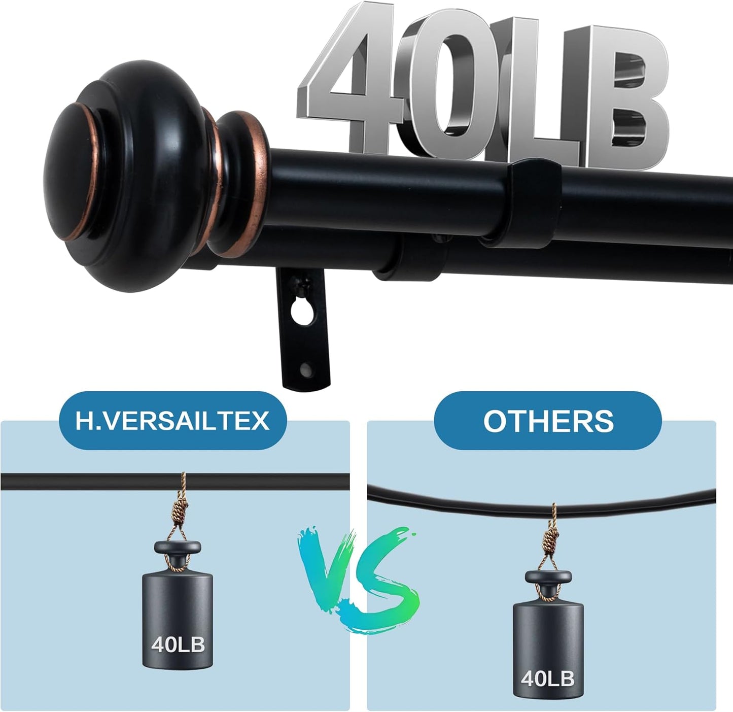 Double Curtain Rods for Windows 16.2 to 90.6 Inches 3/4 inch Diameter Adjustable Decorative Telescoping Rod with Brackets Heavy Duty Splicing Rods, Black 16.2"-90.6"