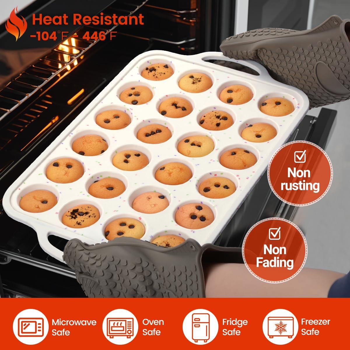 Mini Muffin Pan with Metal Reinforced Frame 24 Cups & Silicone Loaf 12 Cavities -