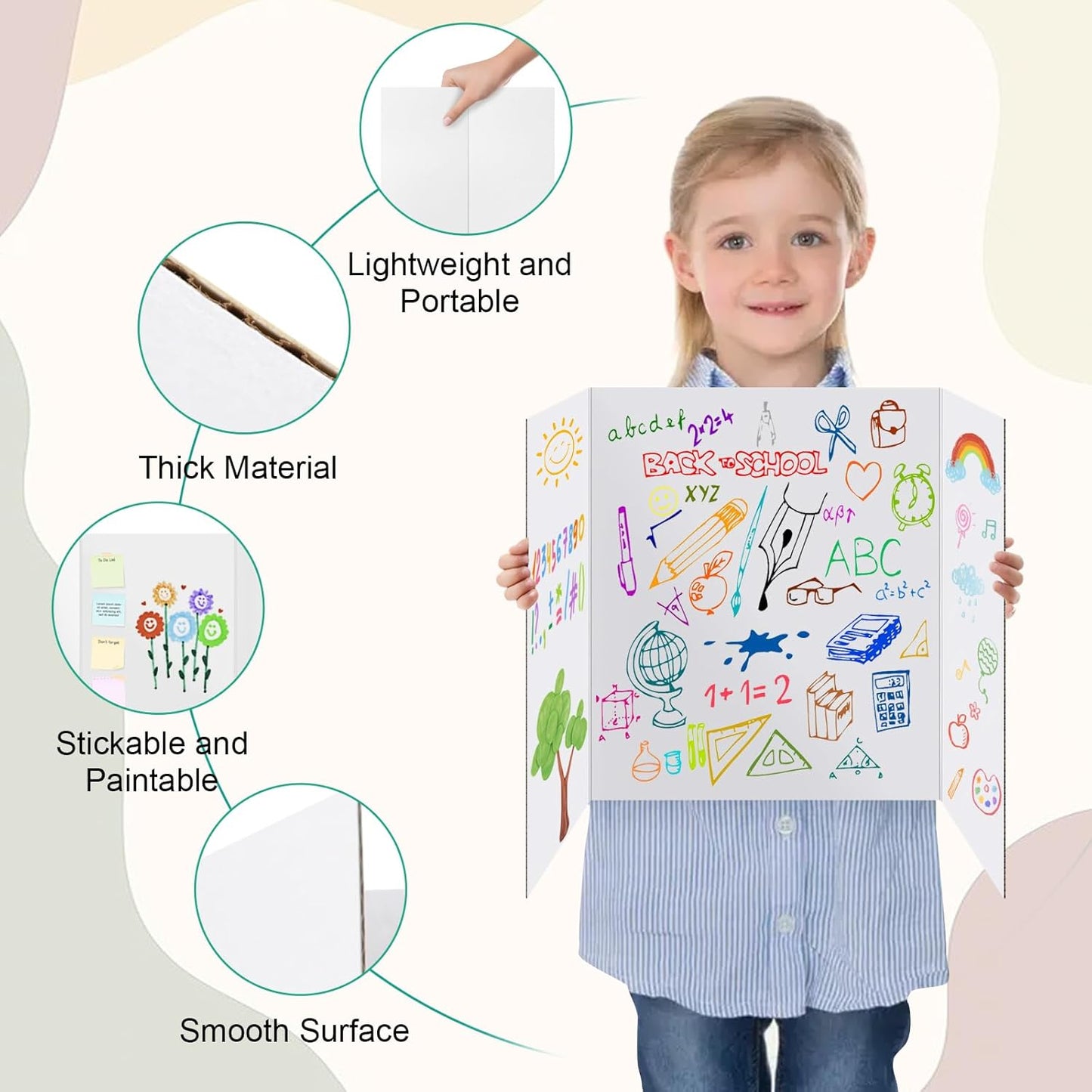 3PCS Trifold Poster Board, 21×14 Inch tri fold Boards, White Corrugated Project Boards for Artwork Showcase, Science Fairs, School Projects, Event Displays, and Business Presentations -
