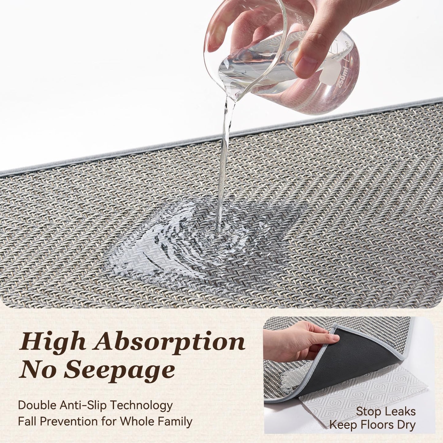 Kitchen Mats for Floor, Non Slip Washable Grey Rugs Absorbent Quick Dry and Easy to Clean, in Front of Sink, 17“*30” Light 17"×30"