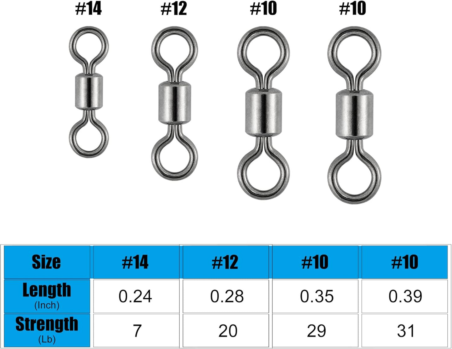 50 Pack Fishing Micro Swivels Fly Rolling Barrel Black Nickel High Strength Solid Rings Hook line Connector - 7mm(20LB)-50pk