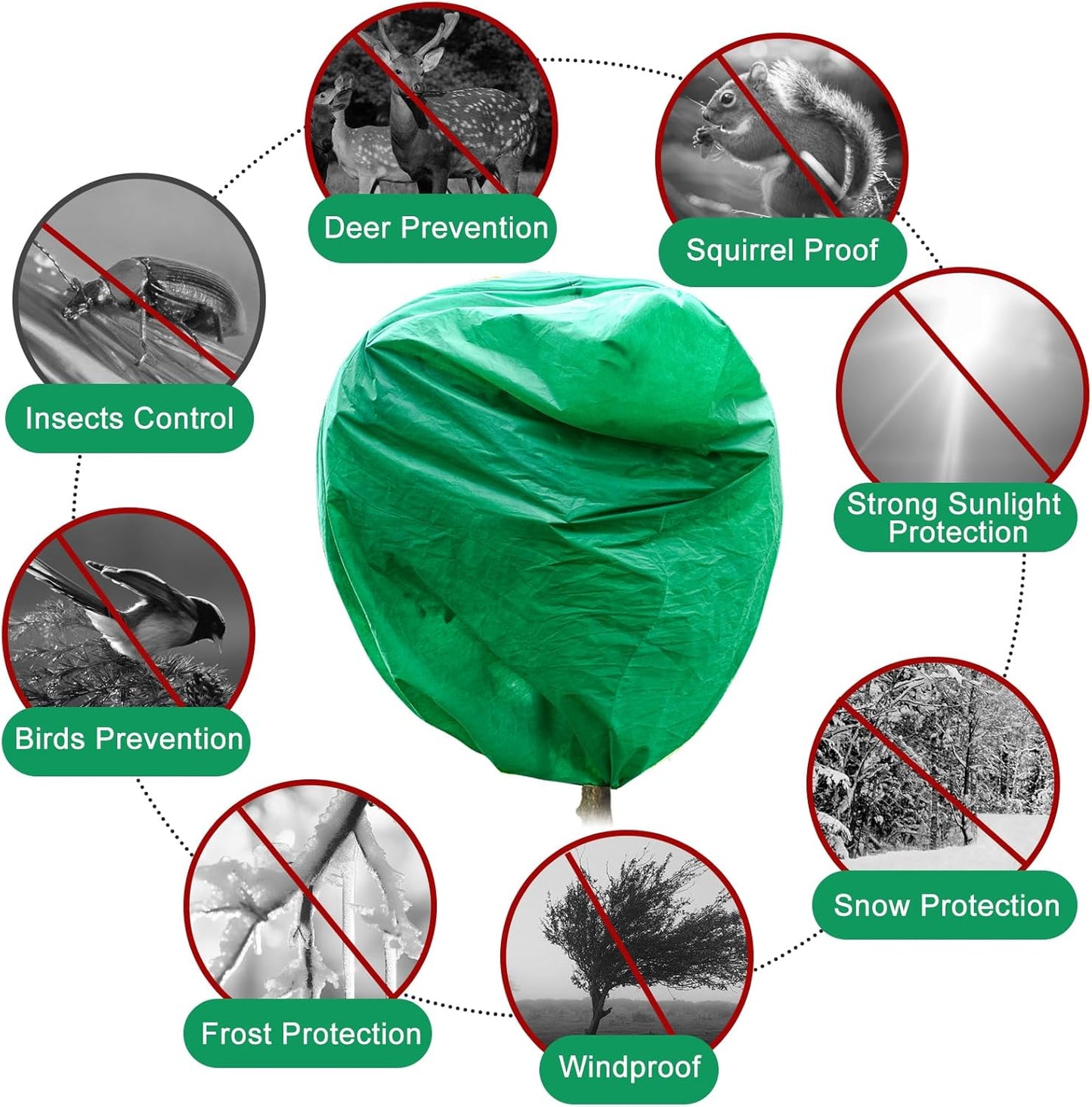 2pcs Huge Plant Covers Freeze Protection, 95"x83" Winter Tree Cover with Zipper Drawstring Thickened Frost Blanket Cloth Outside Plants Wrap Bag Garden for Potted Shrubs Flower Fruit
