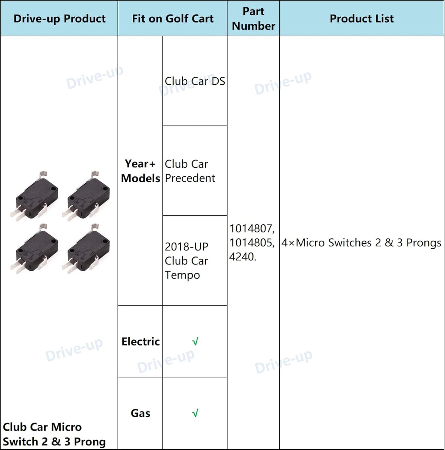 4 Pack Micro Switch 2 and 3 Prong Fit Club Car DS Precedent Tempo Golf Cart OEM 1014807 1014808 (1014807) 4Pcs -