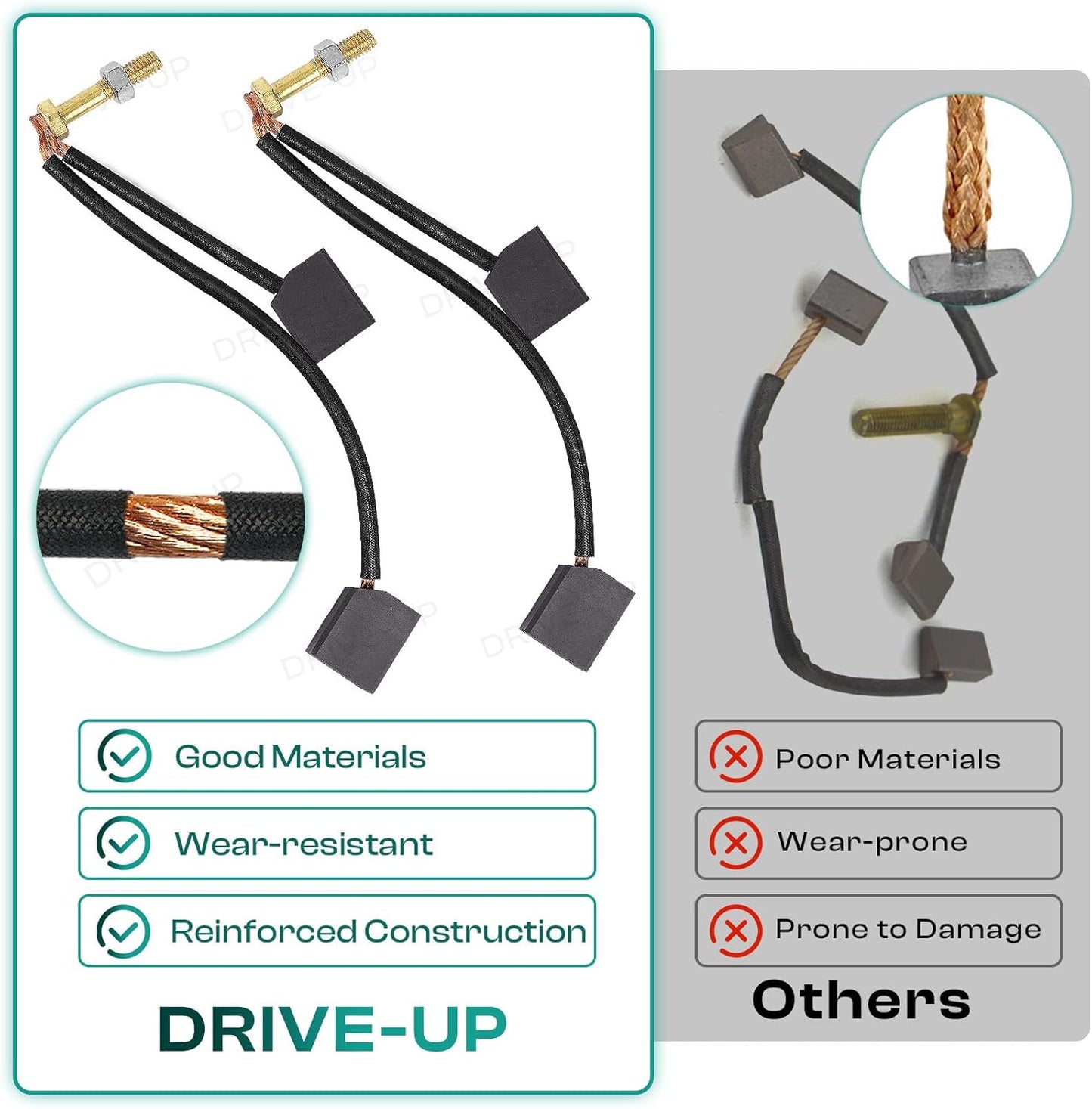Golf Cart ADC Motor Brush Kit,Fits Club Car EZGO 73120-G25 1021862-01,102187101 -