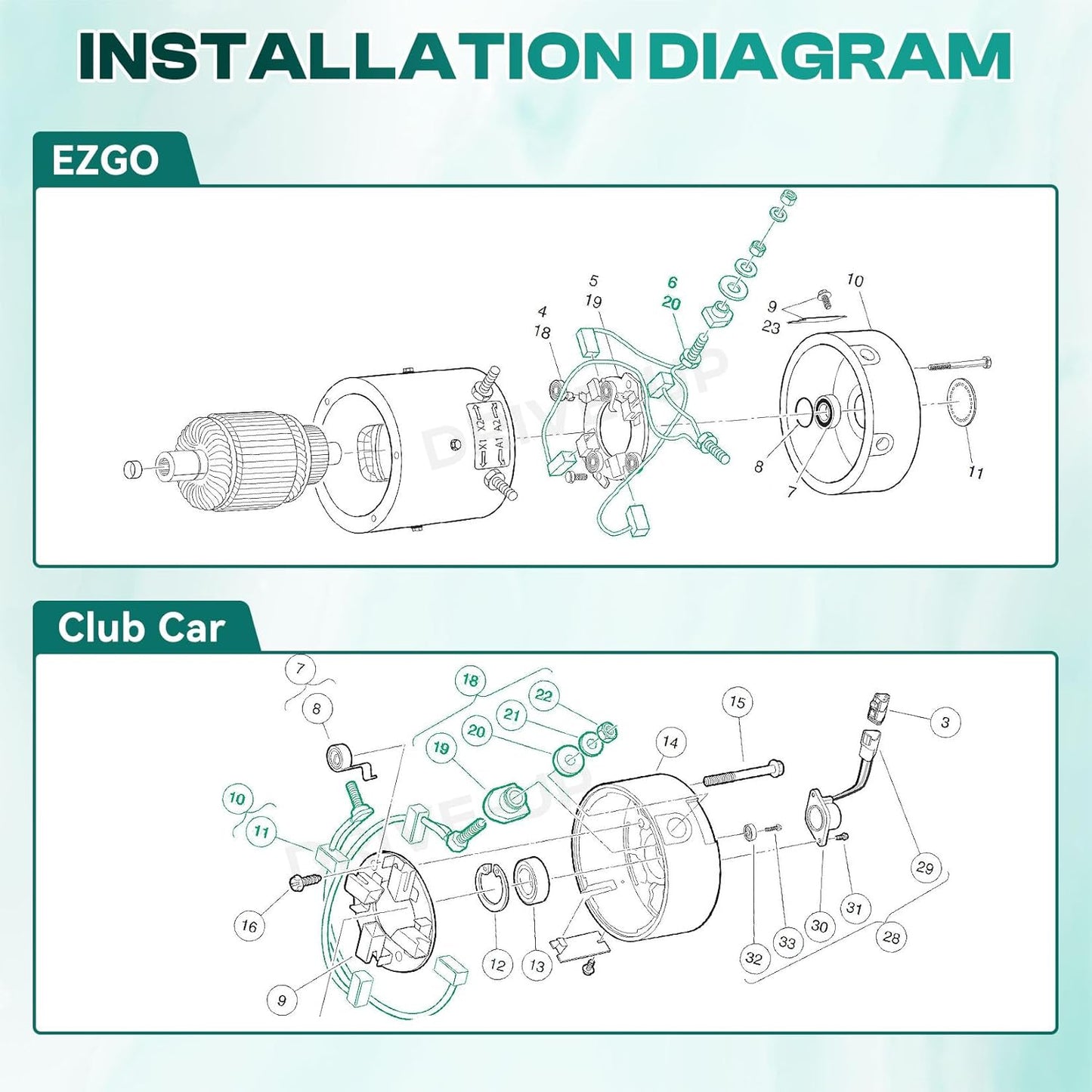 Golf Cart ADC Motor Brush Kit,Fits Club Car EZGO 73120-G25 1021862-01,102187101 -