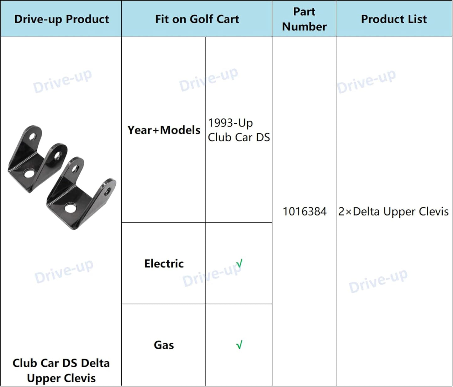 Golf Cart Delta Upper Clevis for Club Car DS 1993-Up Gas and Electric Models OEM 1016384 -
